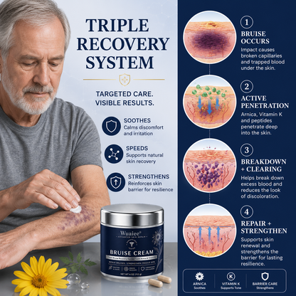 💥100K+ SOLD💕- Wuaiee® Bruise Repair & Skin-Strengthening Cream