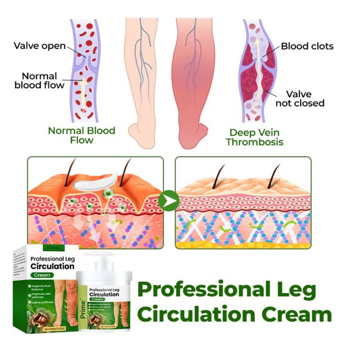 Wuaiee® Professional Leg Circulation Cream
